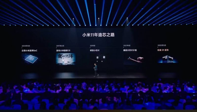 蓝莓外汇交易教程